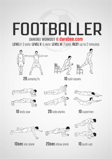 exercises for football players